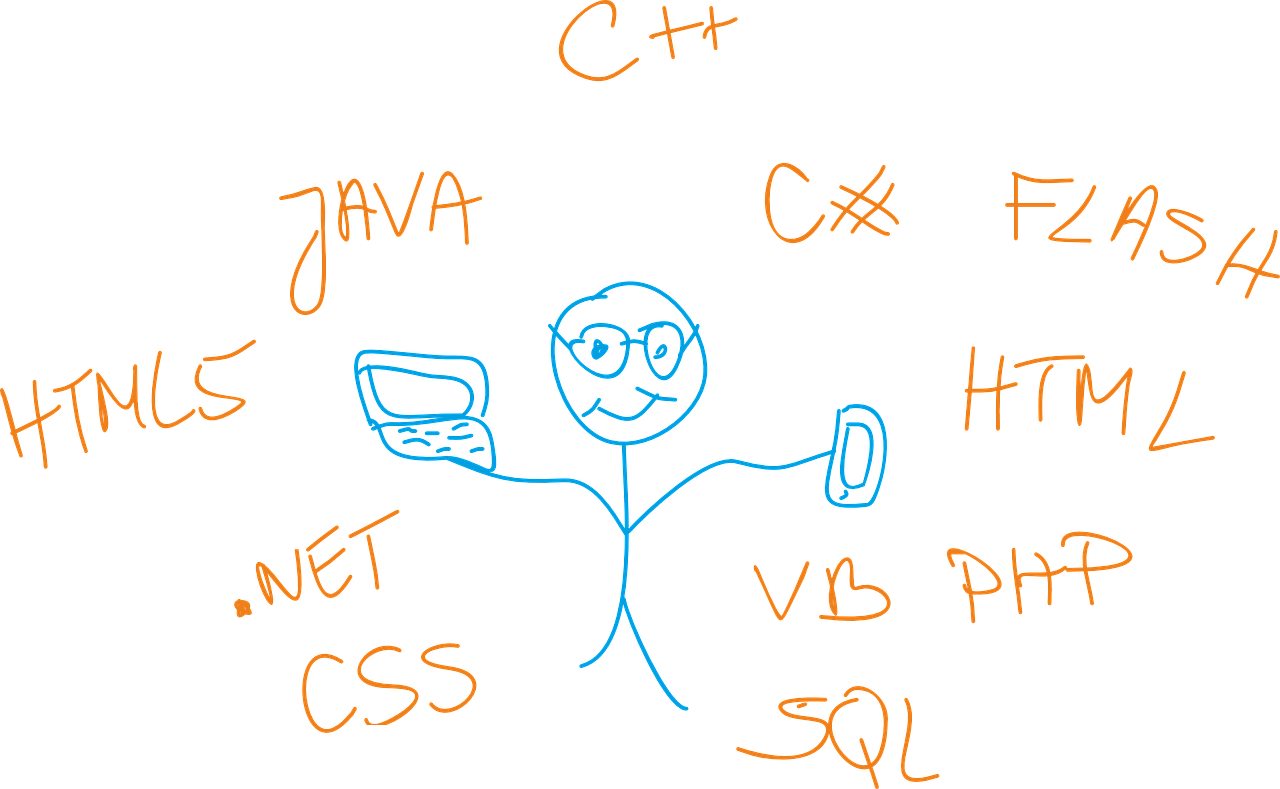 entdecken sie die welt der programmiersprachen! erfahren sie mehr über die verschiedenen programmiersprachen, ihre anwendungen, vor- und nachteile sowie tipps für anfänger und fortgeschrittene.